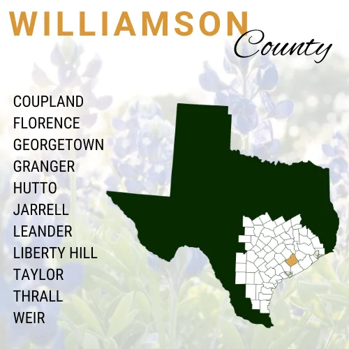 Williamson County Cities